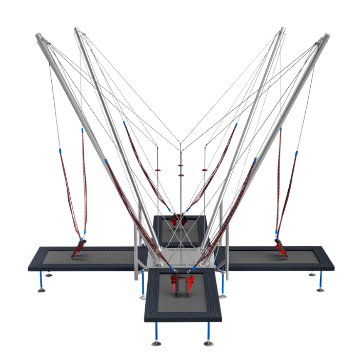 Eurobungee